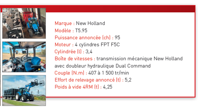 Caractéristiques techniques du New Holland T5.95.