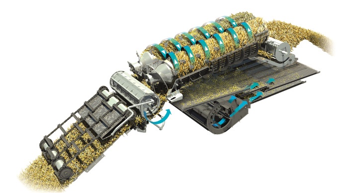 système New Holland Dynamic Feed Roll